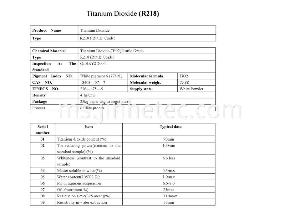 White Powder Industrial Grade Titanium Dioxide